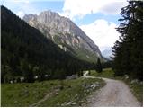 Alba di Canazei - Punta Penia (Marmolada)